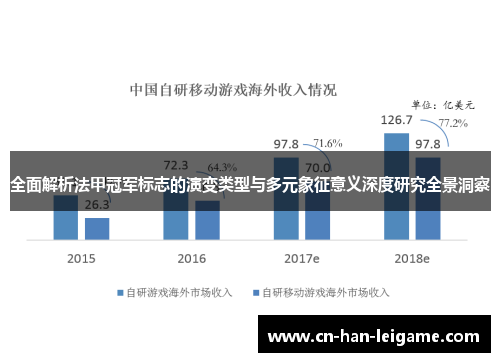 全面解析法甲冠军标志的演变类型与多元象征意义深度研究全景洞察