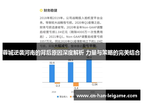 蓉城逆袭河南的背后原因深度解析 力量与策略的完美结合 蓉城逆袭河南的背后原因深度解析 力量与策略的完美结合