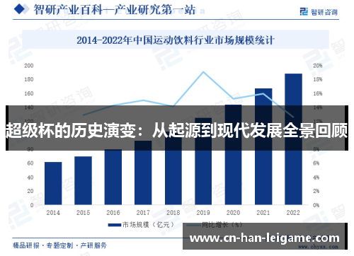 超级杯的历史演变:从起源到现代发展全景回顾 超级杯的历史演变:从起源到现代发展全景回顾