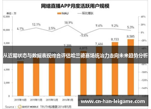 从近期状态与数据表现综合评估哈兰德赛场统治力走向未来趋势分析