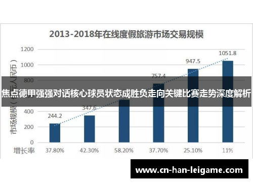 焦点德甲强强对话核心球员状态成胜负走向关键比赛走势深度解析 焦点德甲强强对话核心球员状态成胜负走向关键比赛走势深度解析