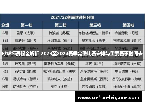 欧联杯赛程全解析 2023至2024赛季完整比赛安排与重要赛事时间表 欧联杯赛程全解析 2023至2024赛季完整比赛安排与重要赛事时间表