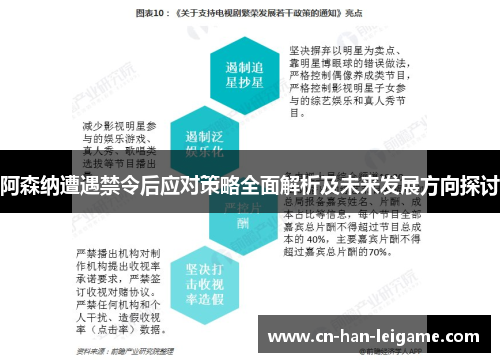 阿森纳遭遇禁令后应对策略全面解析及未来发展方向探讨