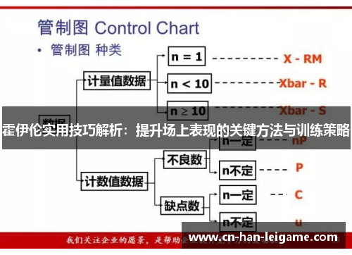 霍伊伦实用技巧解析：提升场上表现的关键方法与训练策略