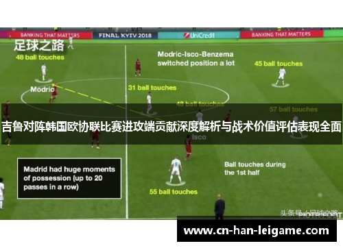 吉鲁对阵韩国欧协联比赛进攻端贡献深度解析与战术价值评估表现全面
