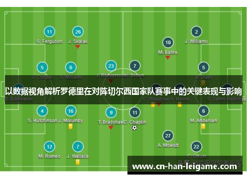 以数据视角解析罗德里在对阵切尔西国家队赛事中的关键表现与影响 以数据视角解析罗德里在对阵切尔西国家队赛事中的关键表现与影响