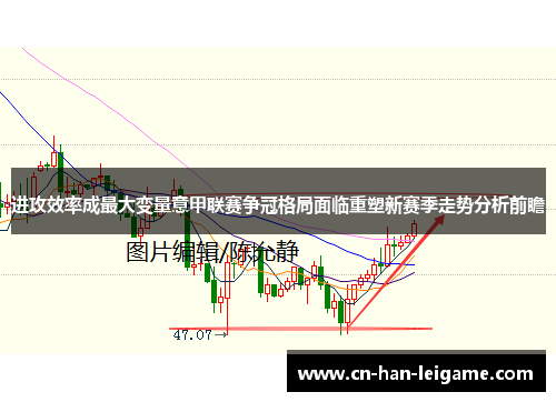 进攻效率成最大变量意甲联赛争冠格局面临重塑新赛季走势分析前瞻 进攻效率成最大变量意甲联赛争冠格局面临重塑新赛季走势分析前瞻